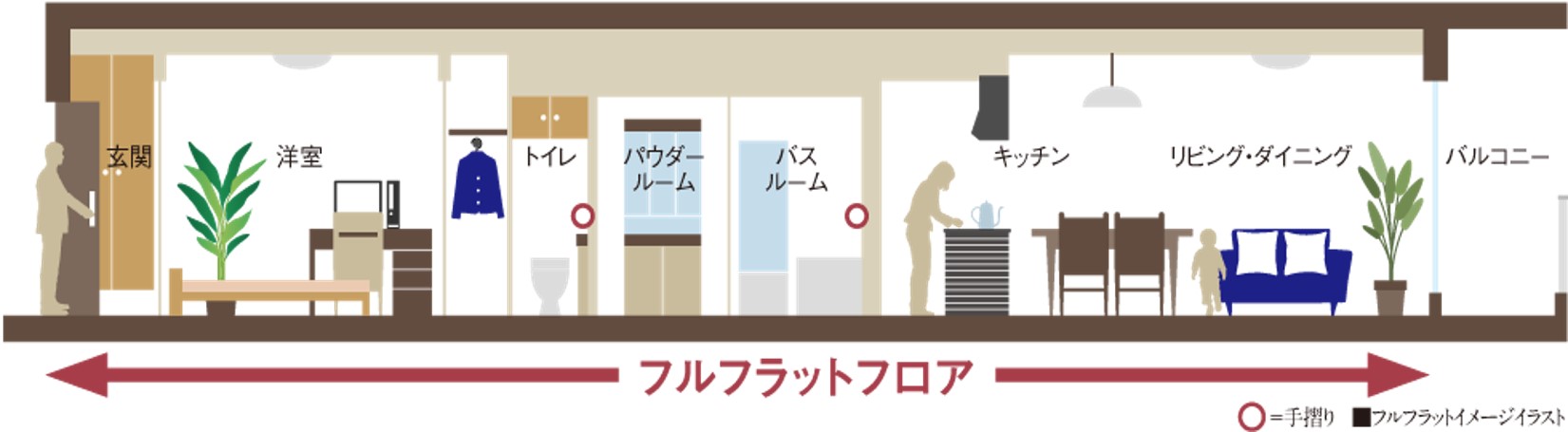 ピアッツァレジデンス橿原神宮駅前 心地よく快適に暮らすためにこだわった多彩で細やかな機能