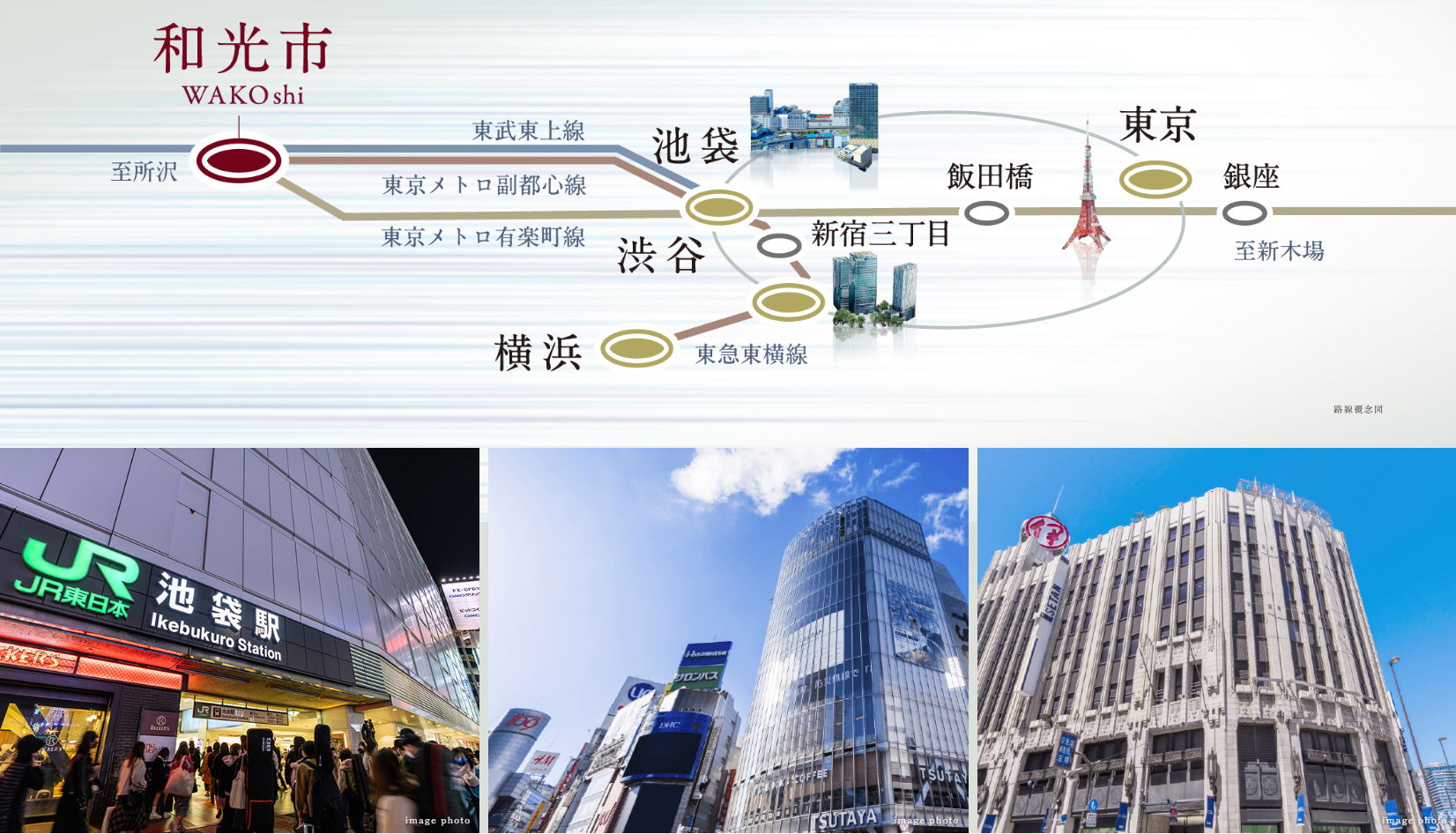 クレヴィア和光 コンセプト