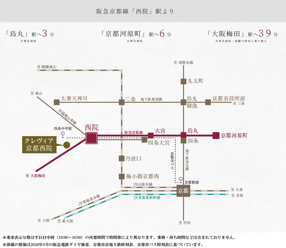 ホームズ クレヴィア京都西院 新築マンションの物件情報 価格 間取り