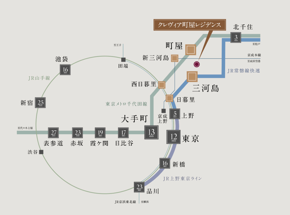 路線