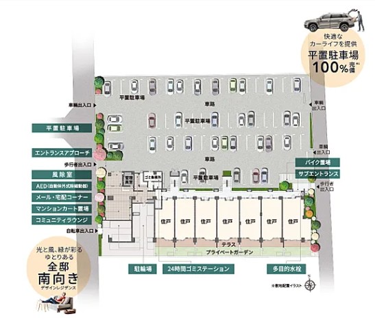 レジデンシャル仙台卸町 コンセプト