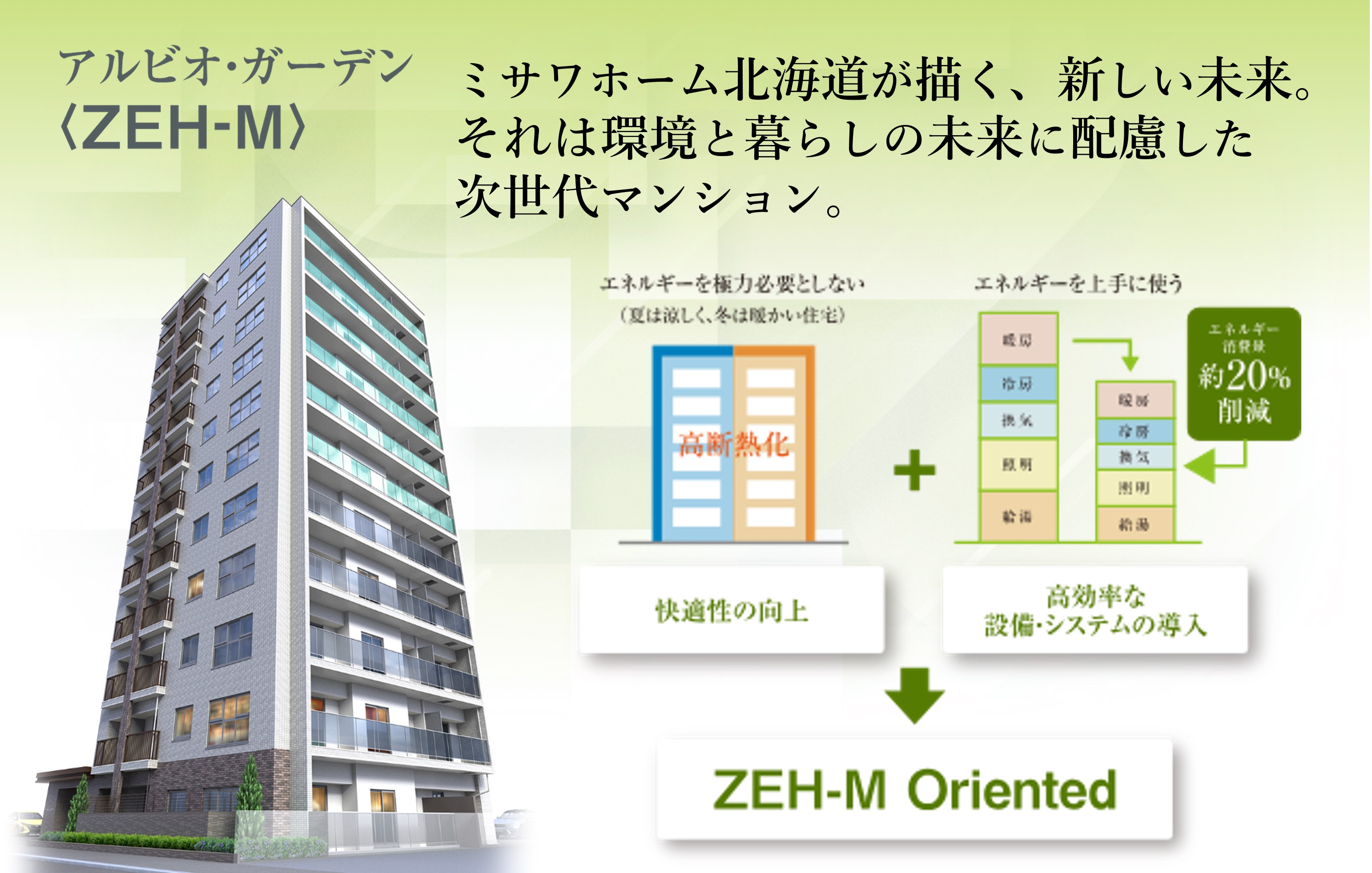 アルビオ・ガーデン北31条 快適性と省エネ性を両立した住品質を実現。