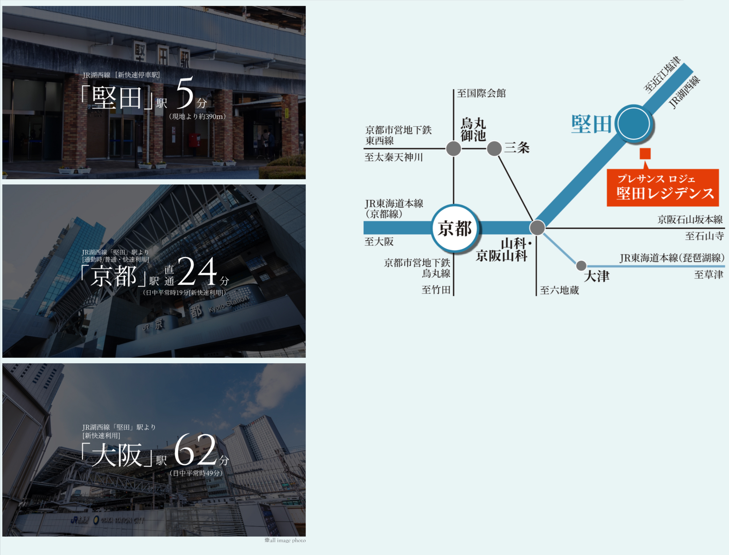 プレサンス ロジェ 堅田レジデンス コンセプト