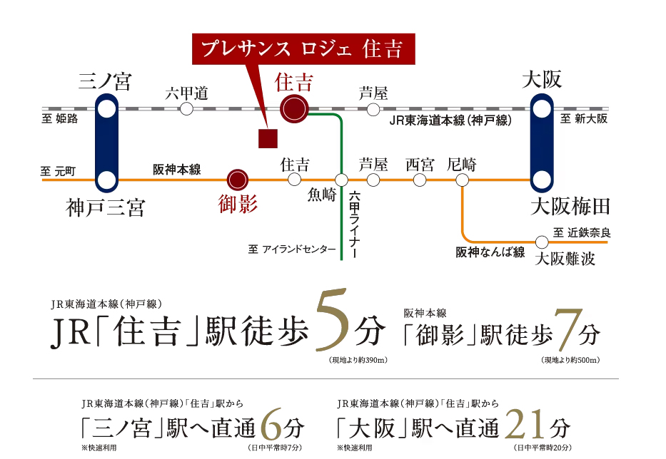 路線