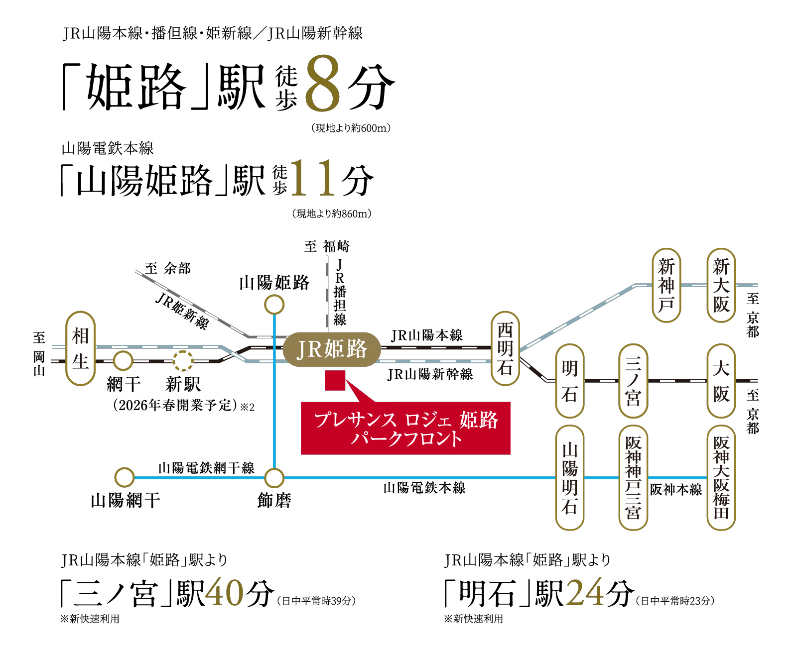 路線