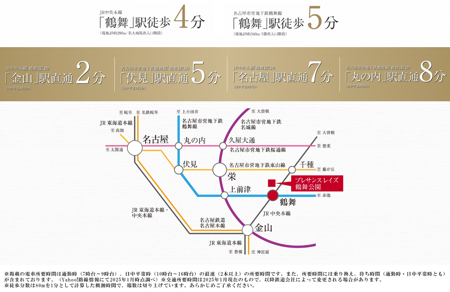 路線