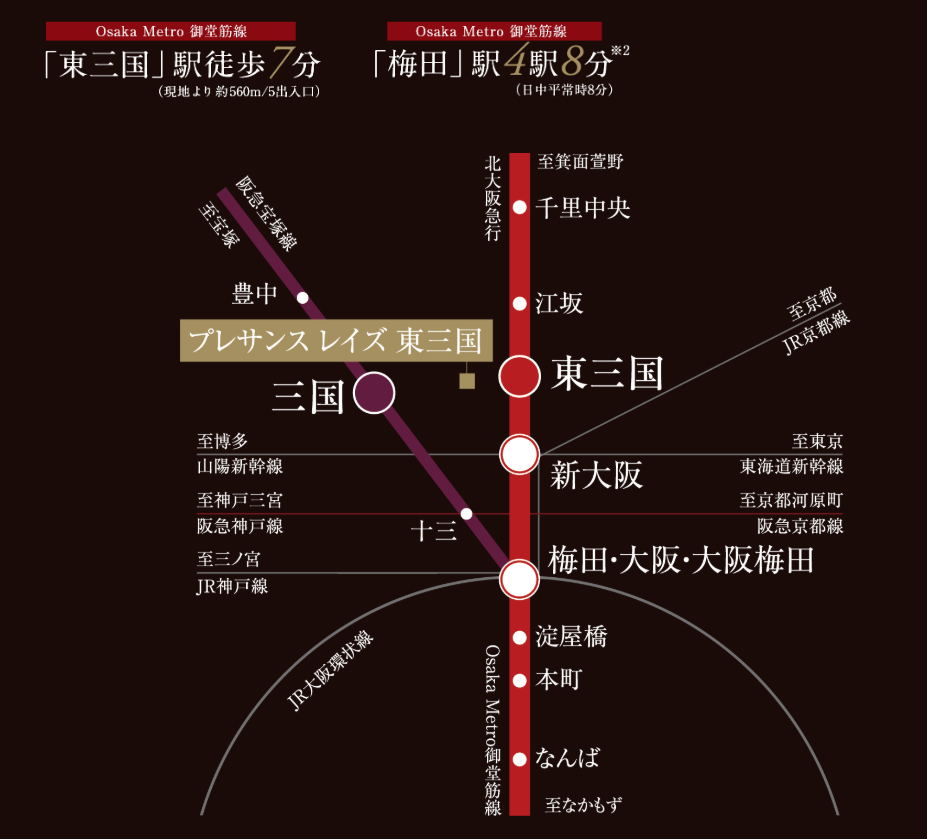 路線