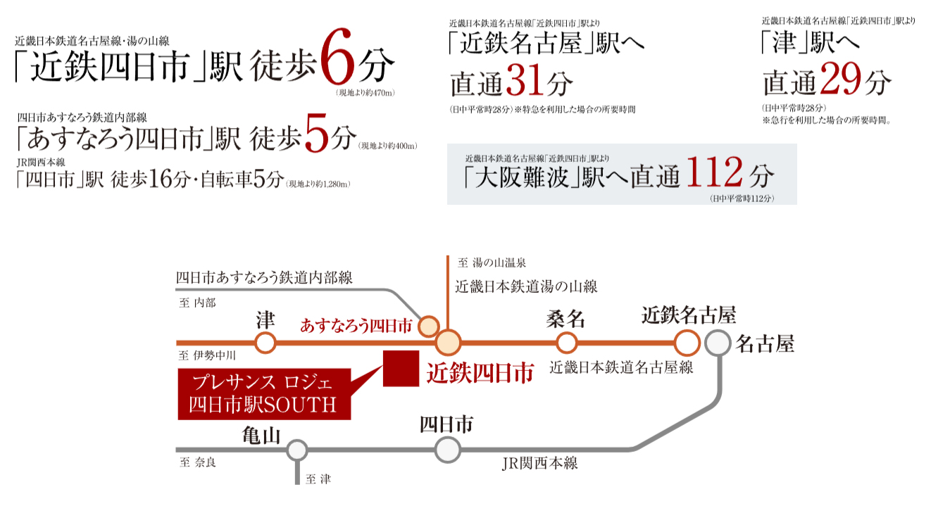 路線