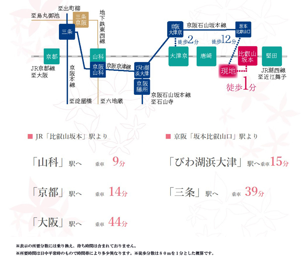 ホームズ ハイク比叡山坂本駅前 新築マンションの物件情報 価格 間取り