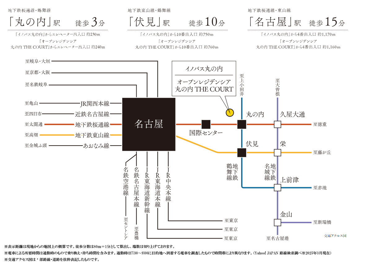 路線