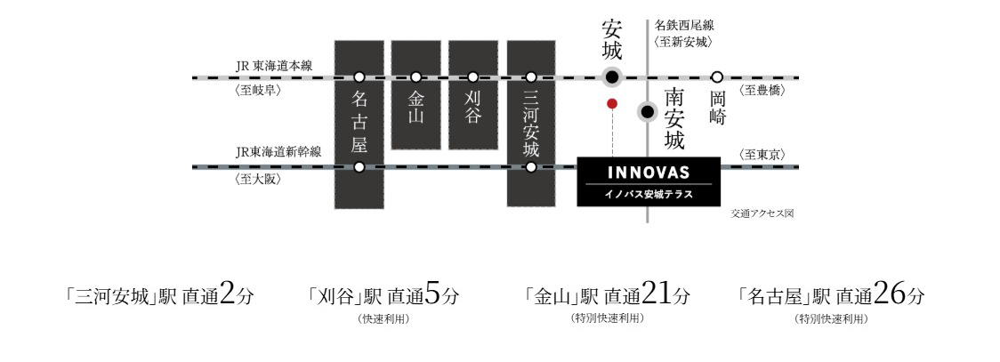 路線