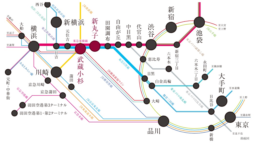 スカイコートソレア新丸子 東急東横線・目黒線利用で、人気エリアを網羅するスマートアクセス。