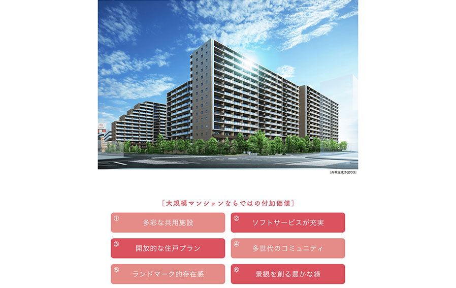 ウエリス八千代村上 全967邸・15階建の壮大さで 街とつながる