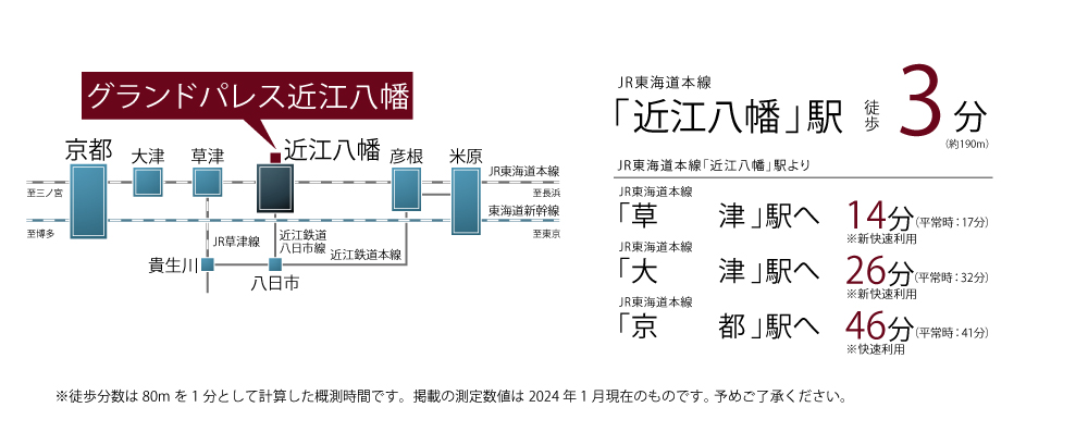 路線