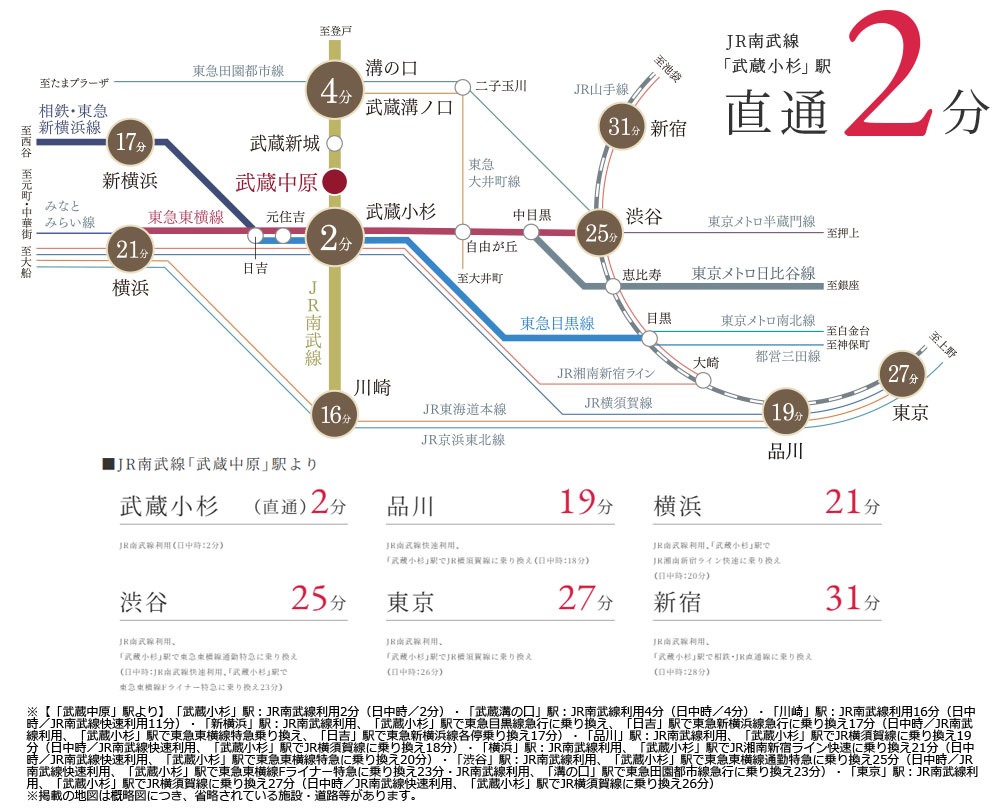 路線
