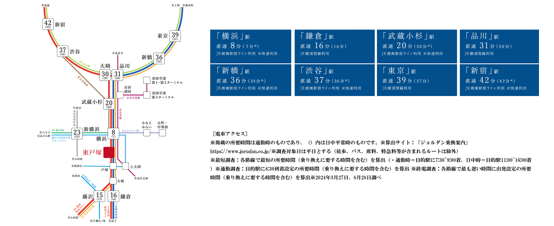 路線