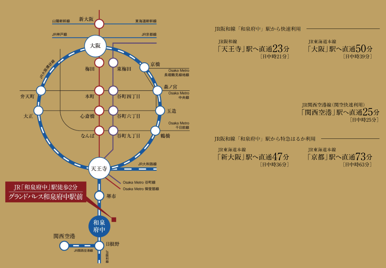 路線