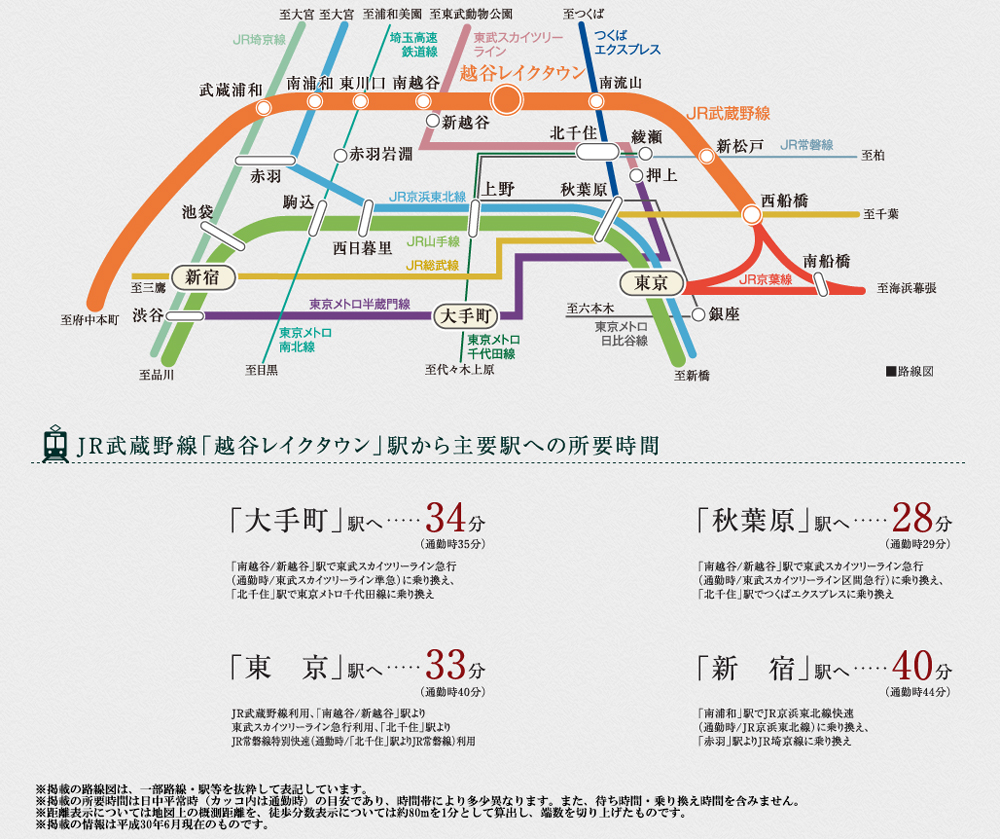 路線