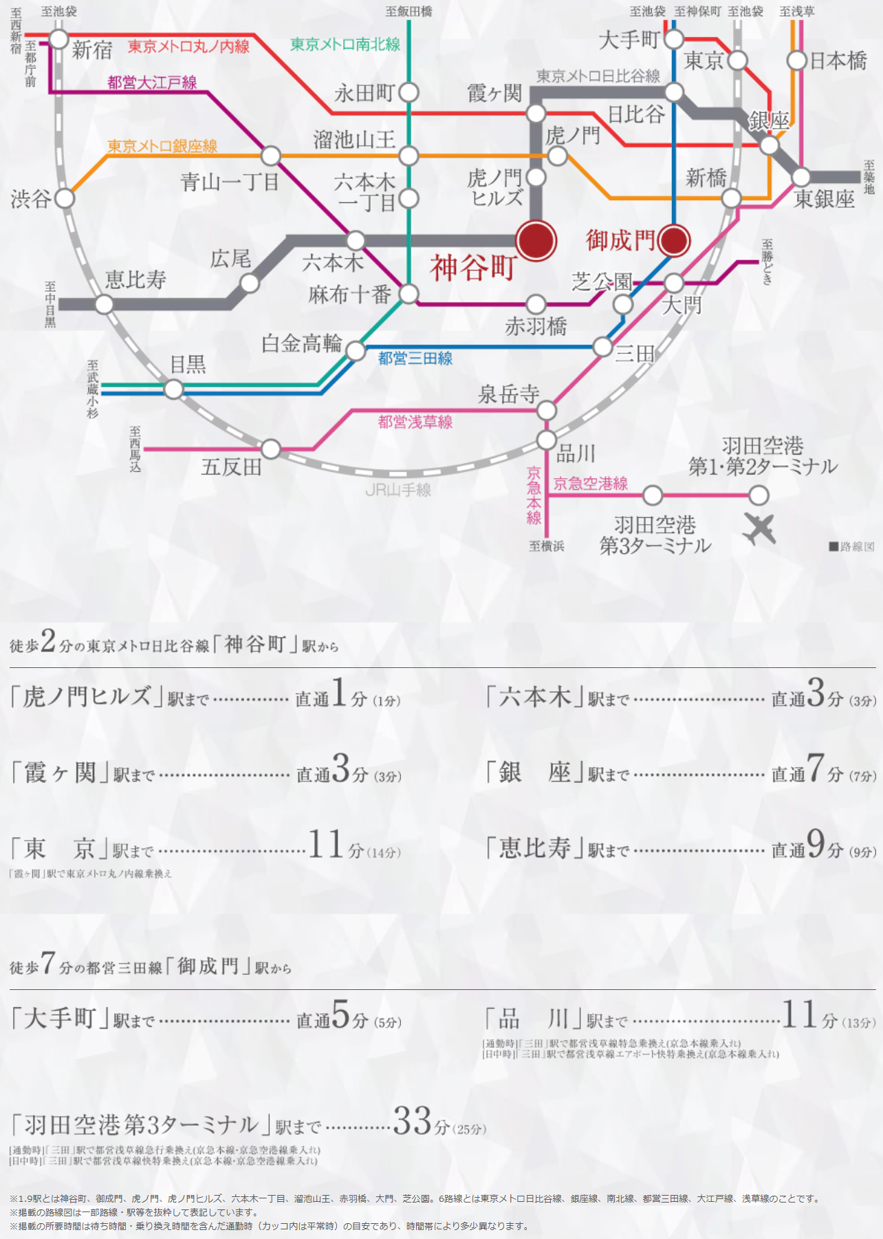 路線