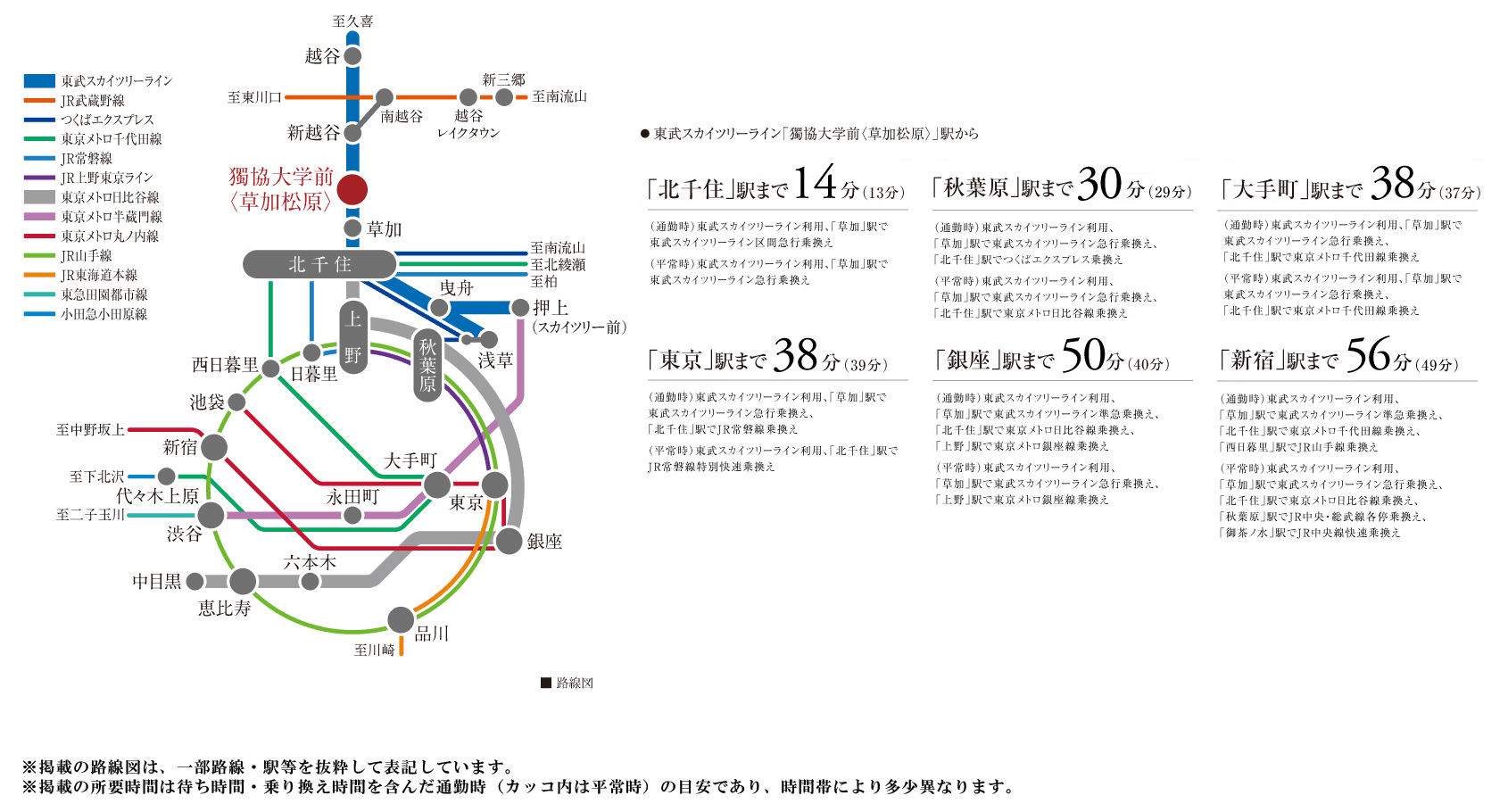 路線