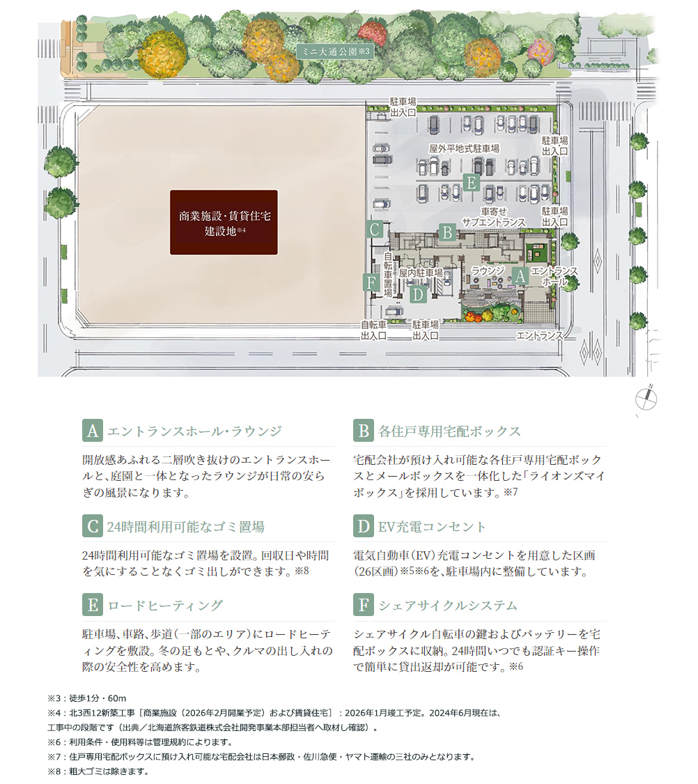 ホームズ】ザ・ライオンズ札幌植物園ＹＡＹＯＩ ＧＡＲＤＥＮＳ｜新築