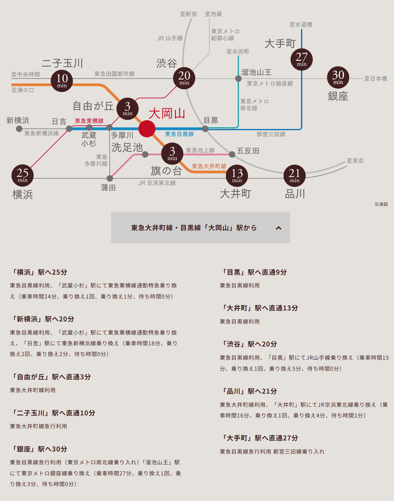 路線