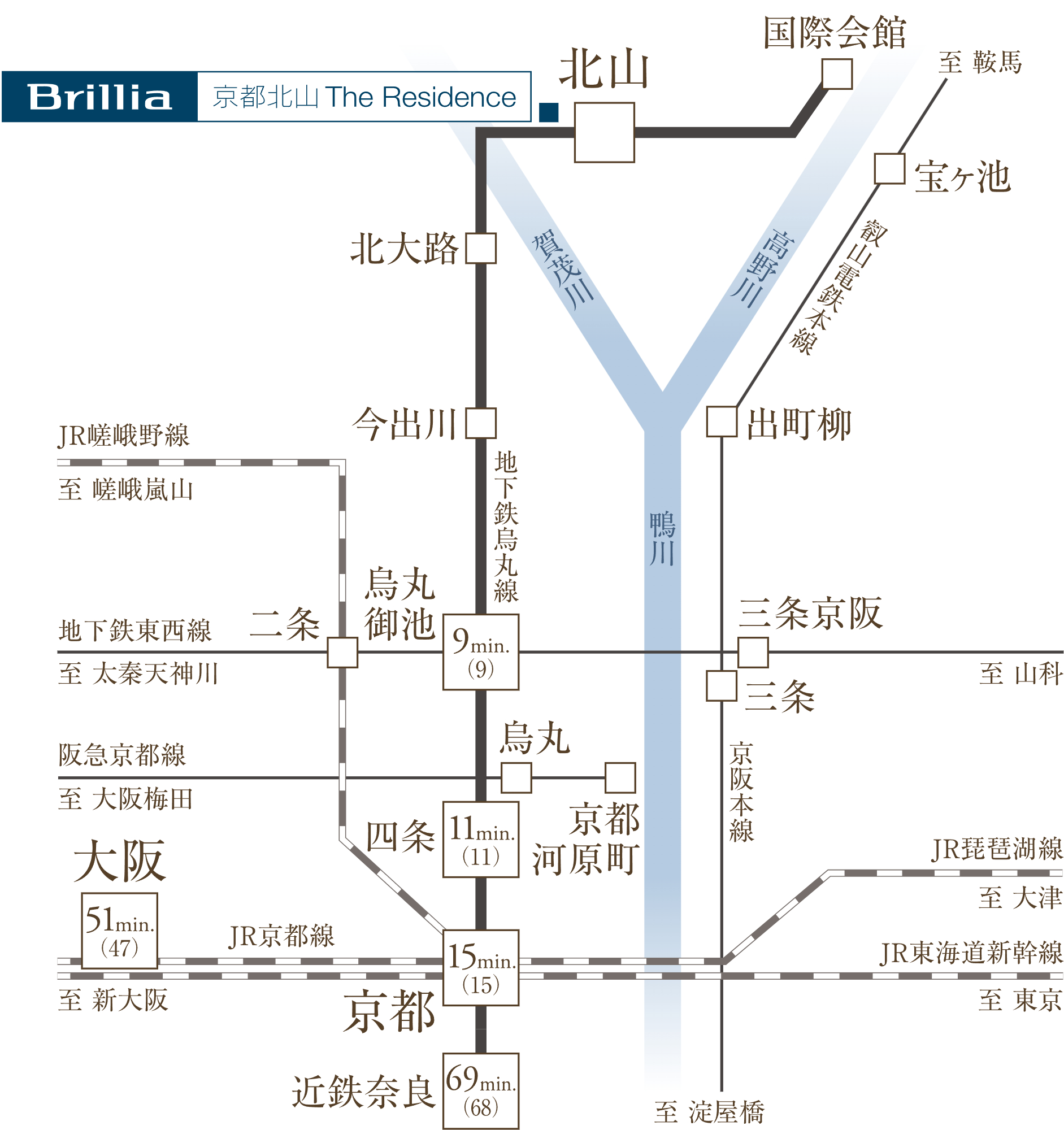 路線