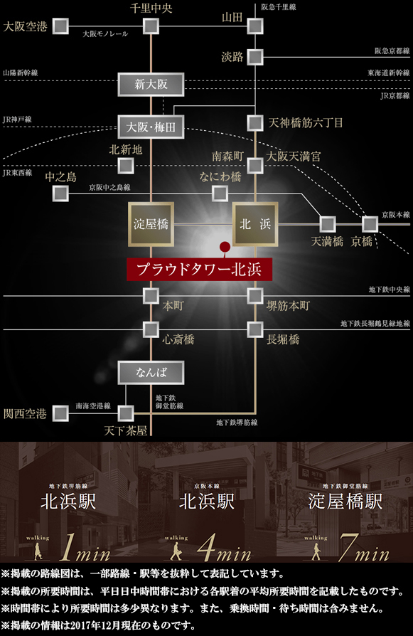 路線