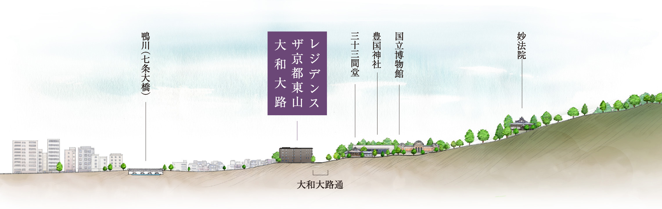 レジデンス　ザ　京都東山大和大路 東山の自然と都市景観を一望できる暮らし