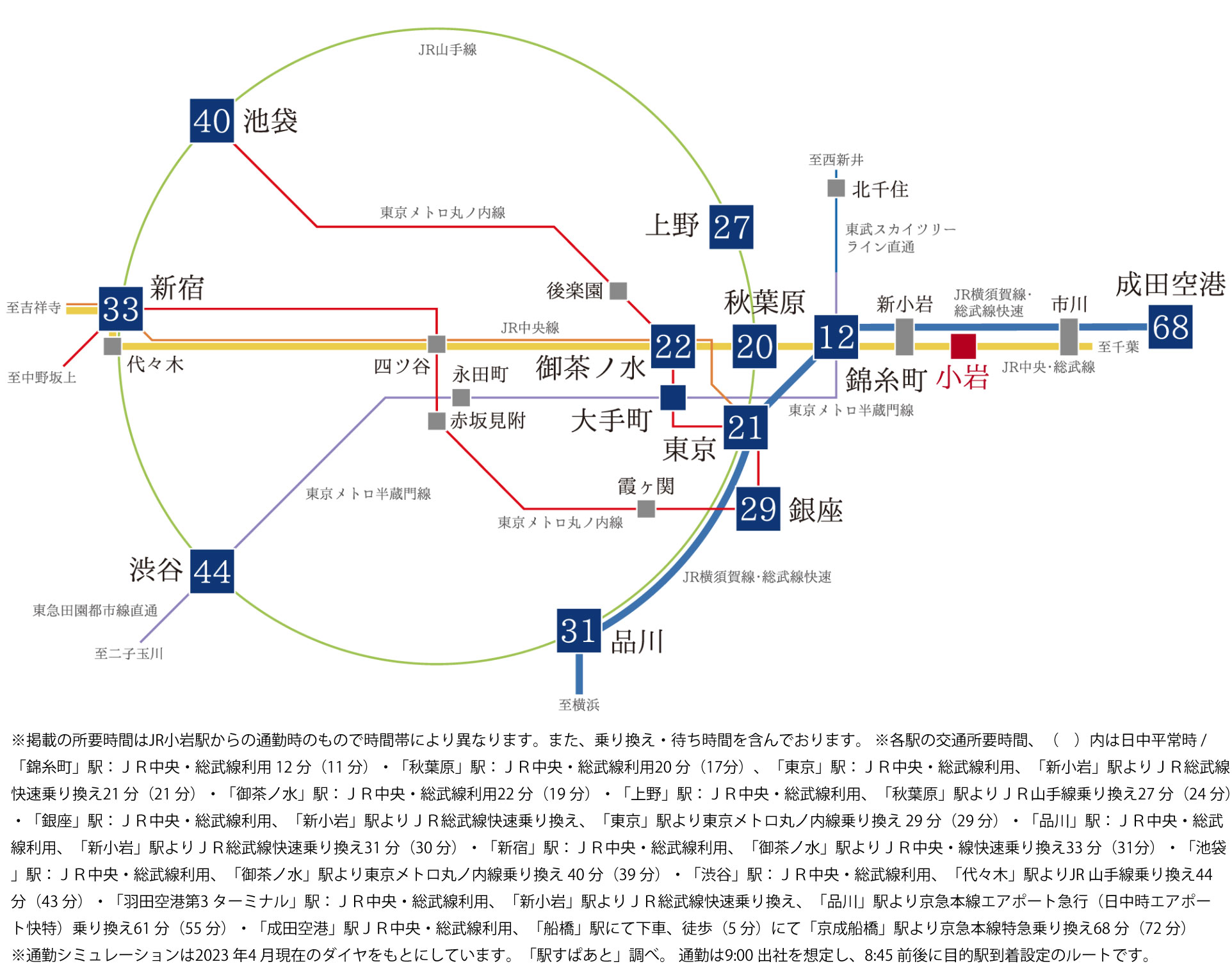 路線