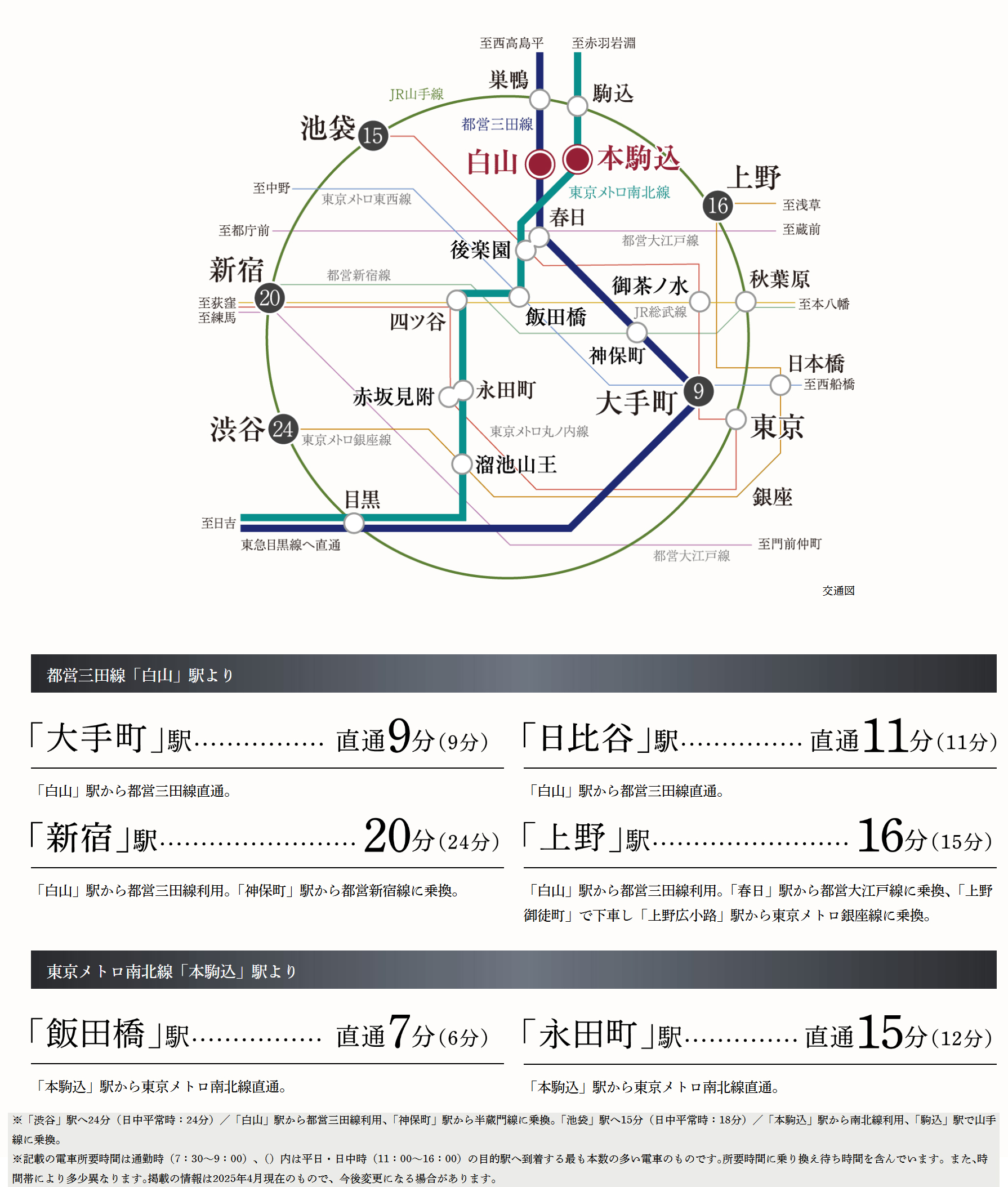 路線
