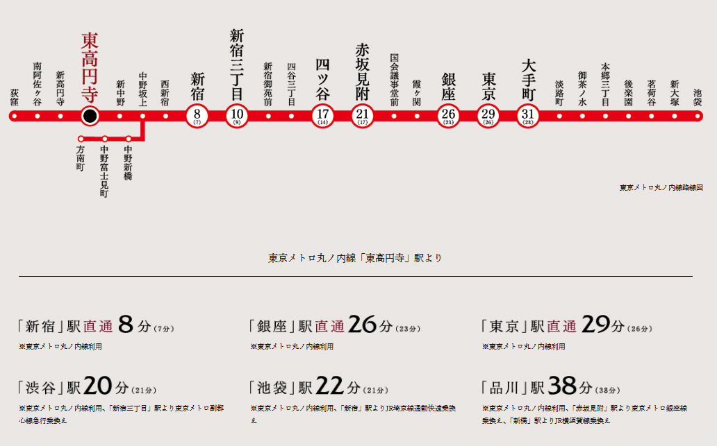 路線