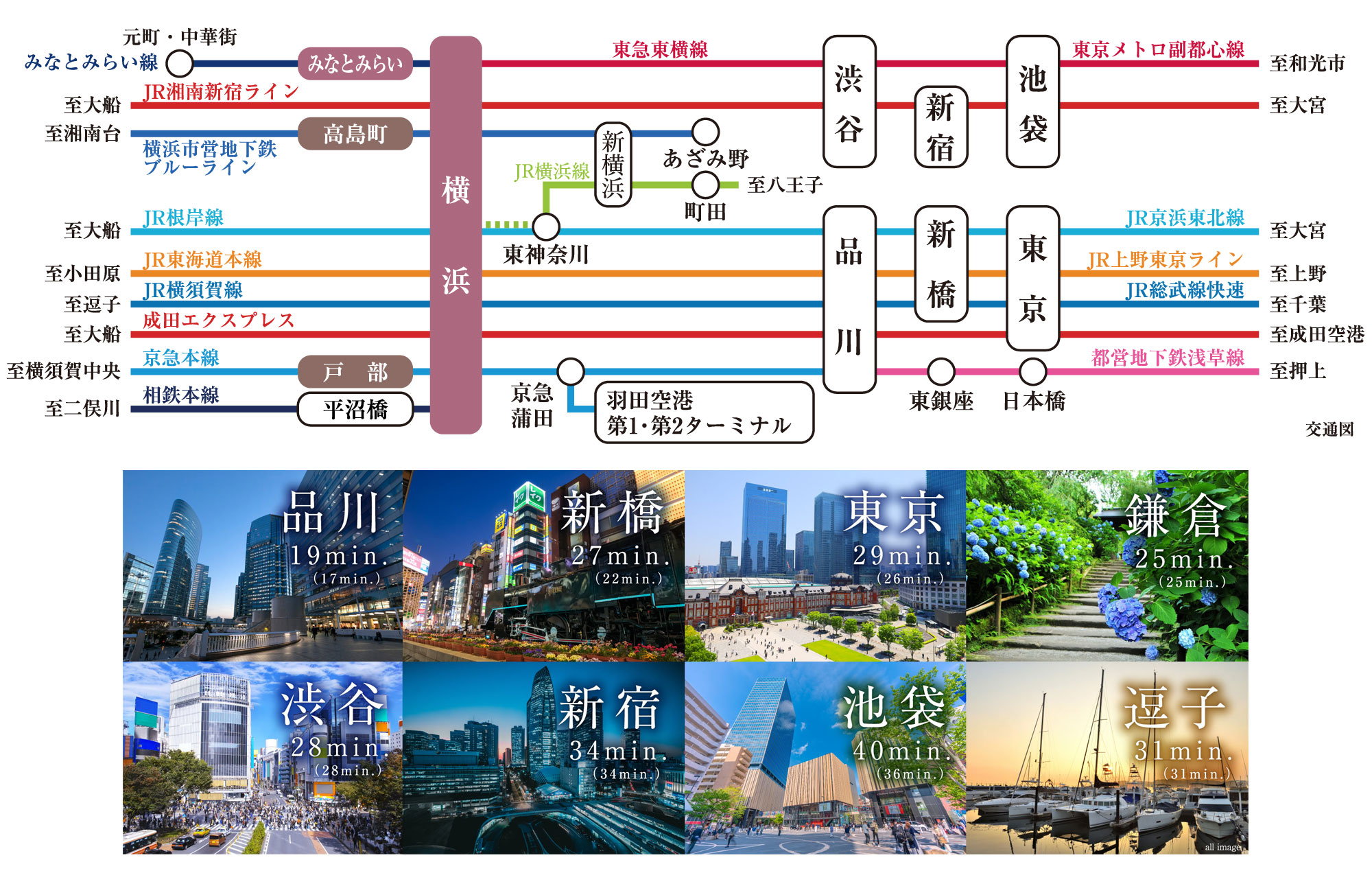 路線