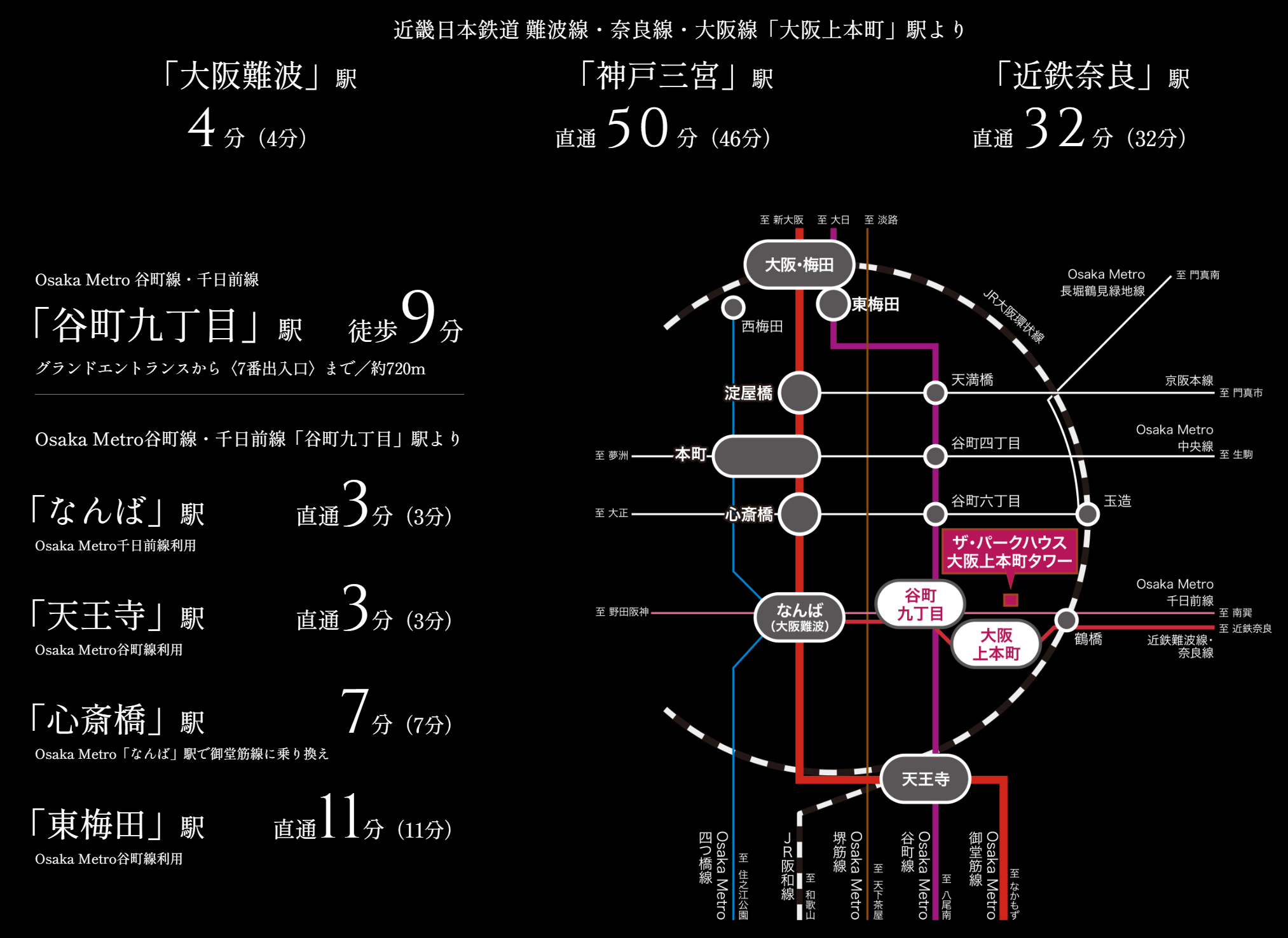 路線