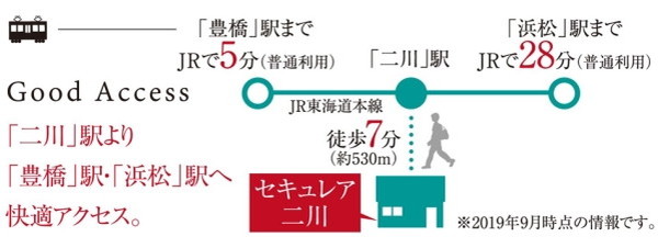 ホームズ ダイワハウス セキュレア二川 分譲住宅 豊橋市 Jr東海道本線 二川 駅から徒歩7分の新築一戸建て