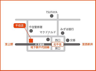 山一管理センター株式会社 千住店の周辺地図