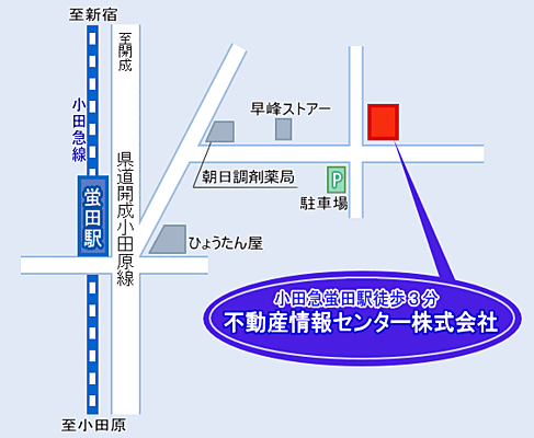 不動産情報センター株式会社の周辺地図