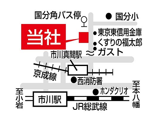 株式会社国栄ハウジングの周辺地図