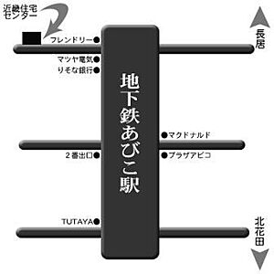 近畿住宅センターの周辺地図