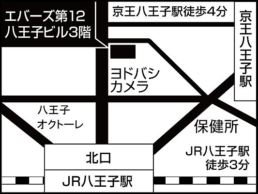 エステイター株式会社の周辺地図