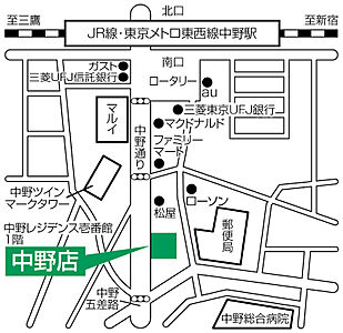 住友林業ホームサービス株式会社 中野店の周辺地図