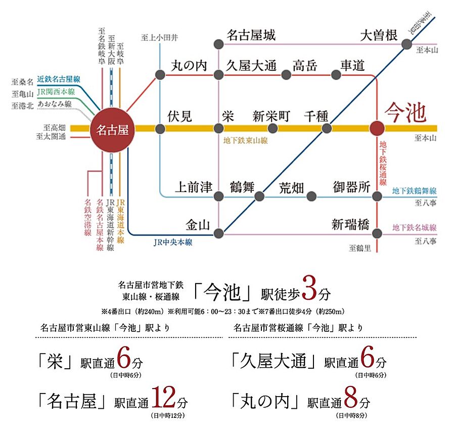 デュオヒルズ今池：交通図