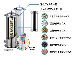 ザ・グランドグレイス 大阪西九条 設備