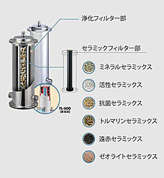 レーベン福井中央ARCGATE 設備