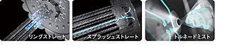 レーベン福井中央ARCGATE たからのミラブルzero
