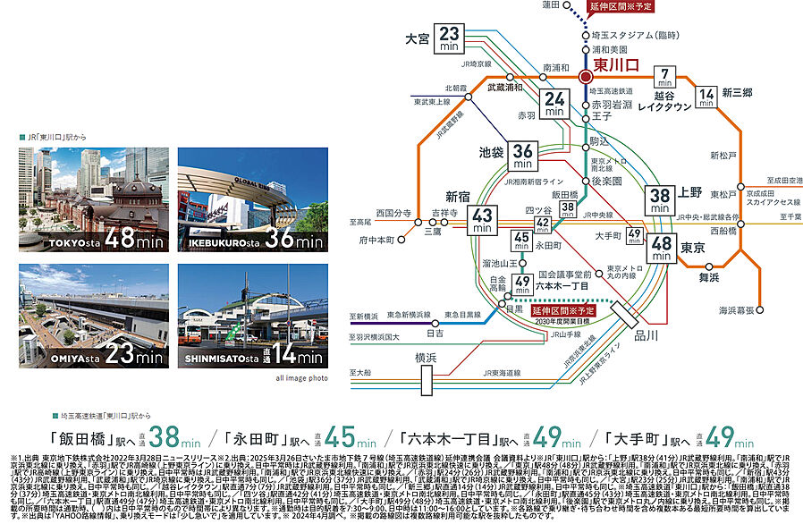 レーベン東川口 ZEFEEL：交通図