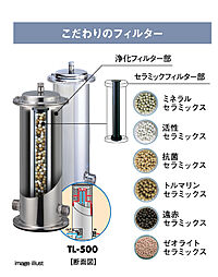 レーベン京都河原町 設備