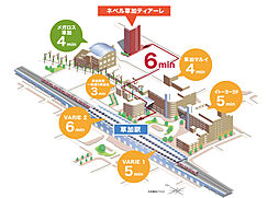 ネベル草加 Tiare その他