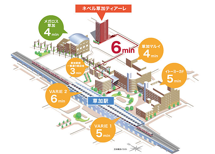 ネベル草加 Tiare その他