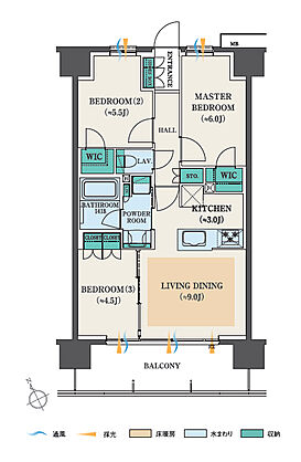 レーベン長町 THE GATE 間取り B